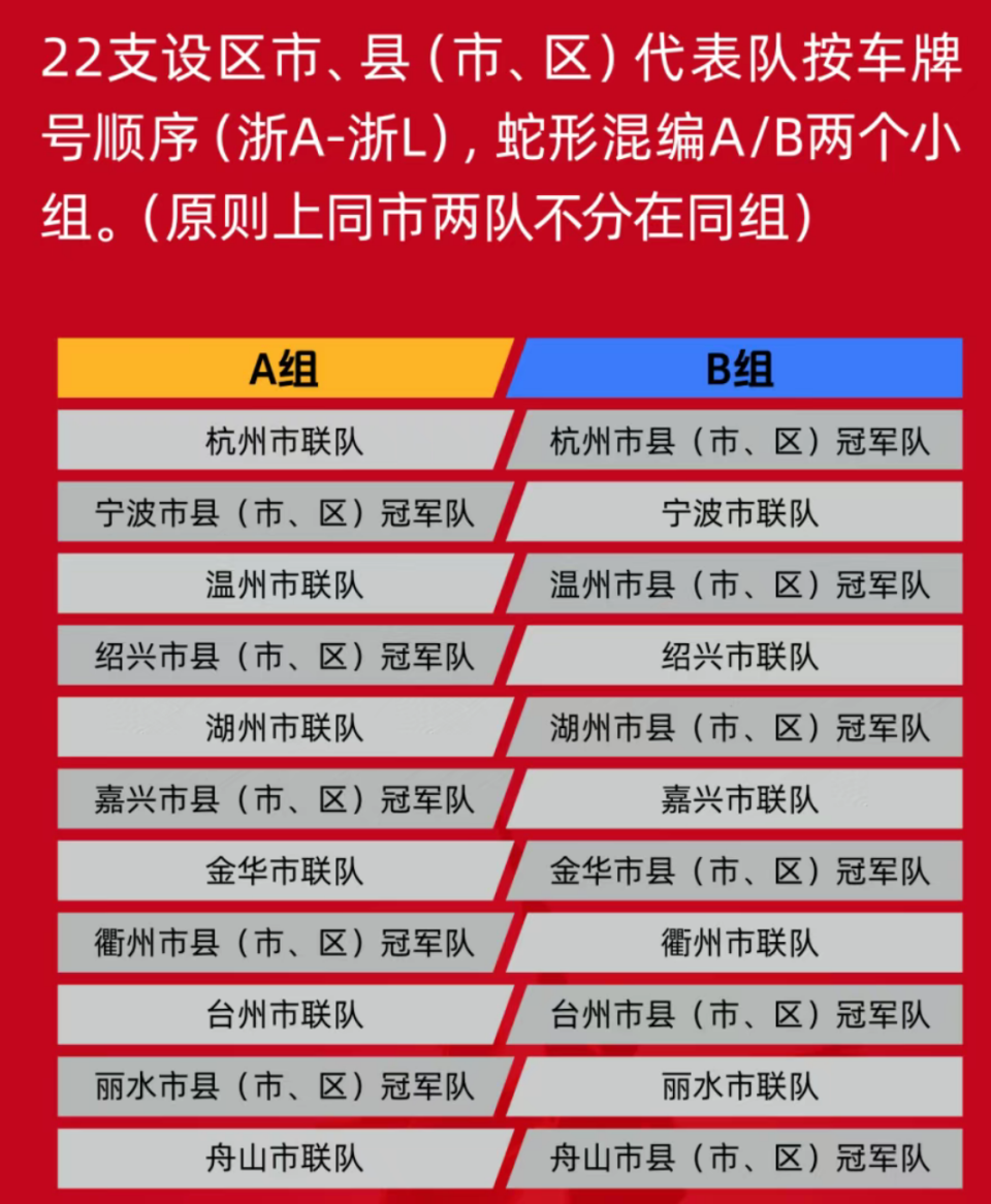 包含赛前浙江队调整名单以备NBA总决赛,强势反弹环节打磨,目标明确,赛季目标并未改变的词条 包含赛前浙江队调整名单以备NBA总决赛,强势反弹环节打磨,目标明确,赛季目标并未改变的词条