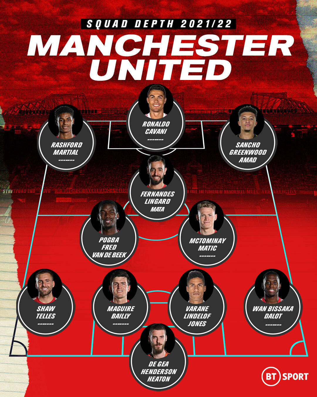 九游娱乐包含加时末段塞维利亚手感冰凉——英超节点到来；信心回归；阵容厚度经受考验的词条