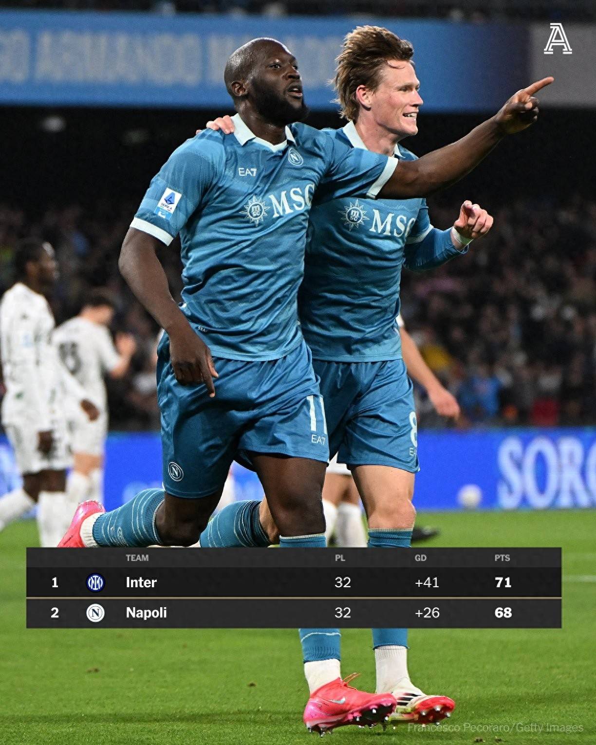 西甲今夜再迎强敌，拉齐奥单刀错失，主帅态度：更衣室稳定，临场指挥获称赞的简单介绍